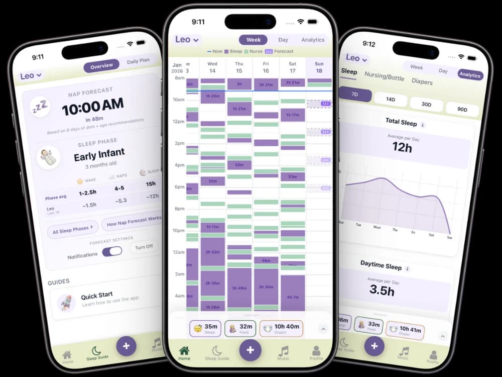 Sonito nap forecast, sleep tracking, and analytics screens